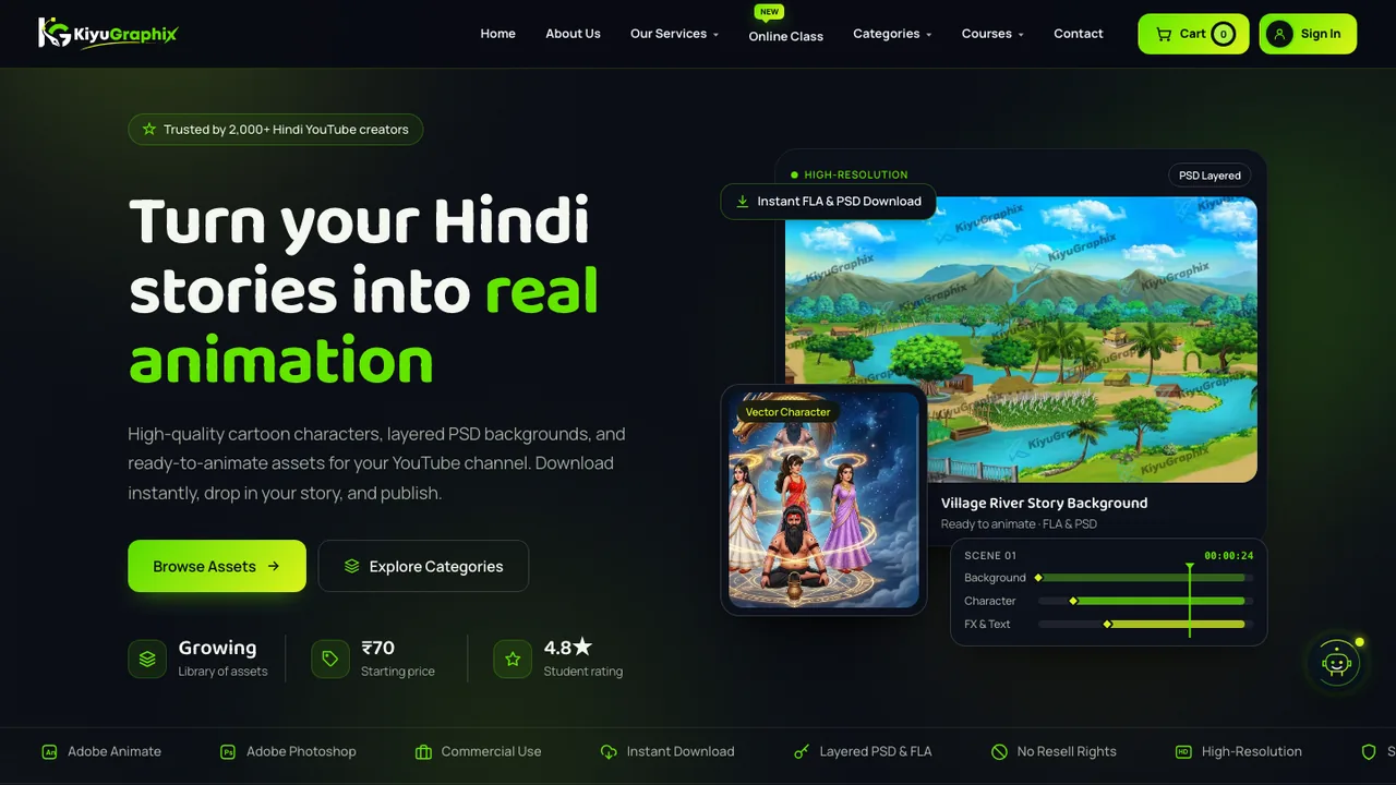 KiyuGraphix website redesigned by DigitalCave