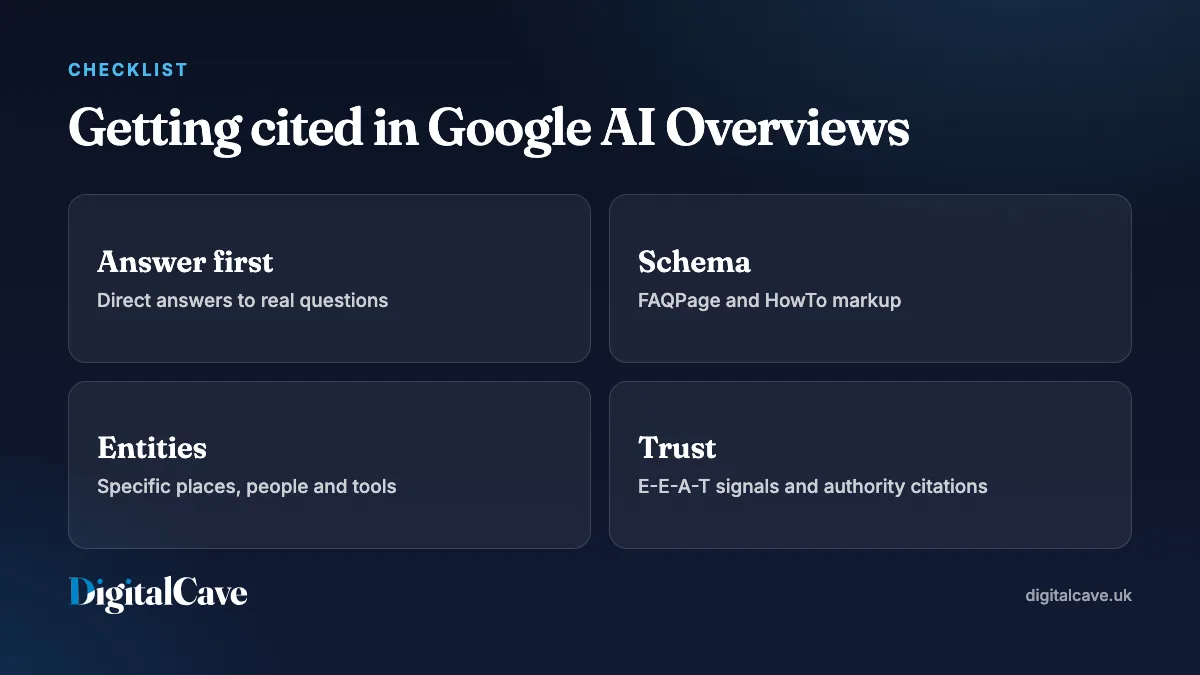 Google AI Overviews checklist at a glance