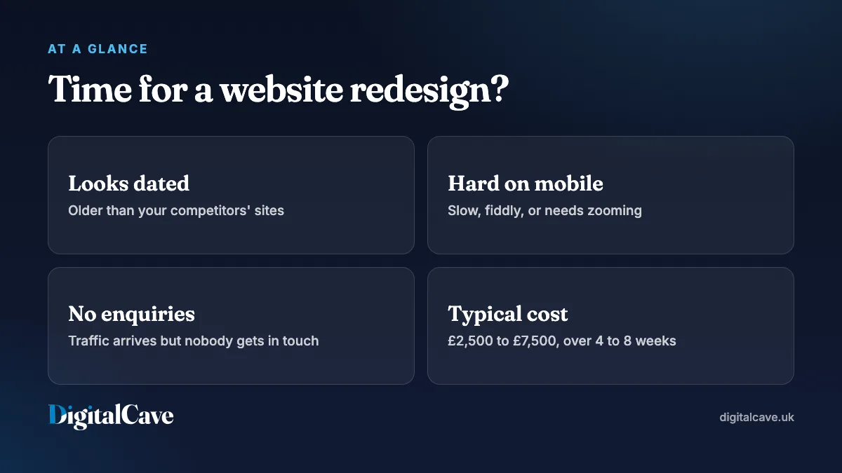 Website redesign signs and typical cost at a glance