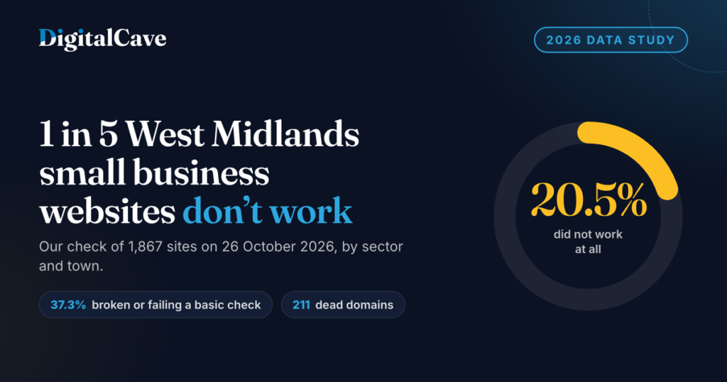 1 in 5 West Midlands Small Business Websites Don’t Work: Our 2026 Study